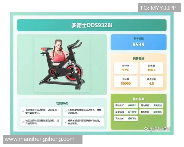 健身器材选购指南:如何根据不同需求挑选最适合你的设备 健身器材选购指南:如何根据不同需求挑选最适合你的设备