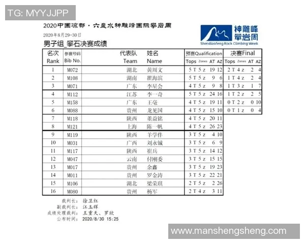 武汉攀岩队在全国攀岩配合排行榜中荣获第十名的佳绩引发关注