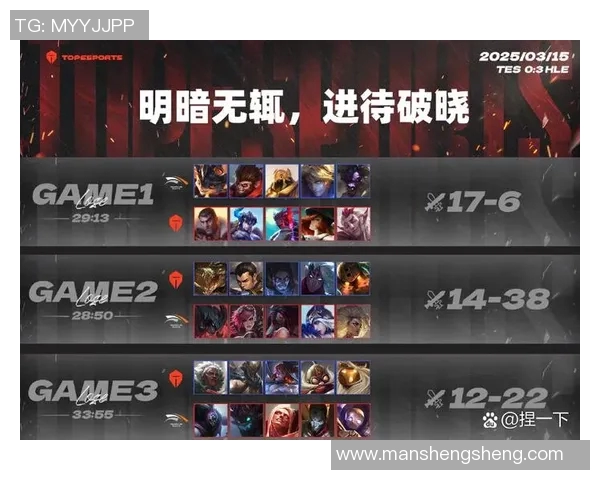 赛后复盘TES与EDG对决分析及双方状态评估 赛后复盘TES与EDG对决分析及双方状态评估