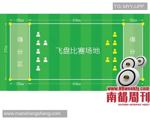 飞盘战术解析:西安飞盘队防守策略与技巧全揭秘 飞盘战术解析:西安飞盘队防守策略与技巧全揭秘