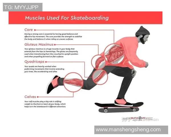 广州滑板队灵活性研究：探索运动员在城市环境中的适应与表现