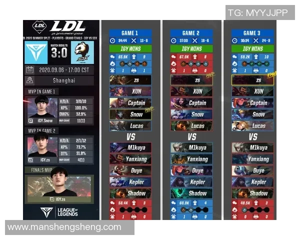 王者荣耀热点分析:IG战队盯防策略与战术解读