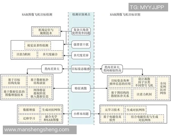 北京篮球队灵活性分析与战术调整的深度探讨与展望